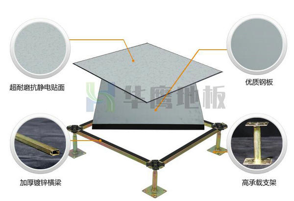 全鋼硫酸鈣防靜電高架地板的特點