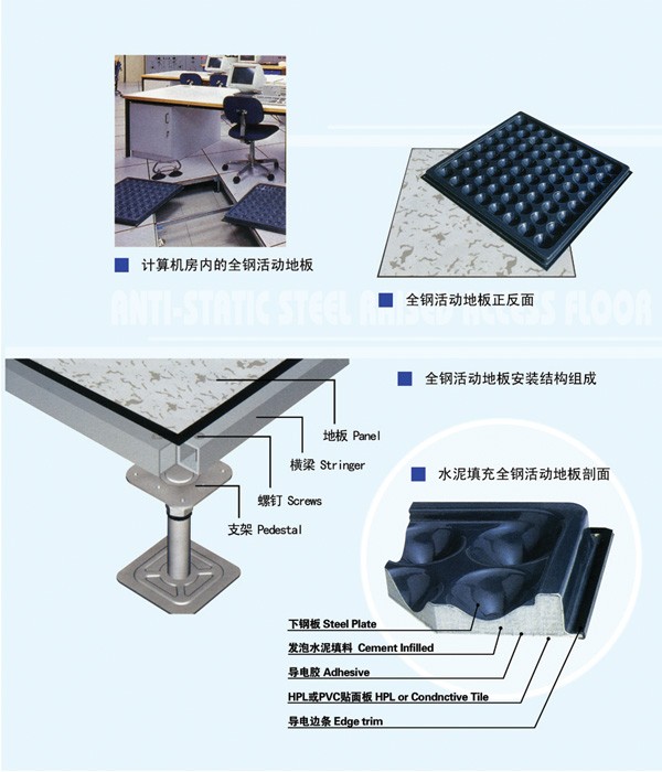 防靜電架空地板是什么