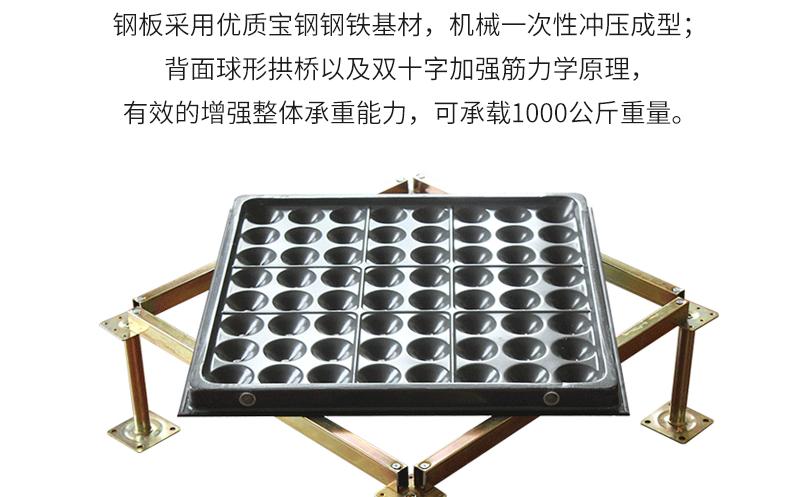 防靜電地板有哪些類型？怎么選