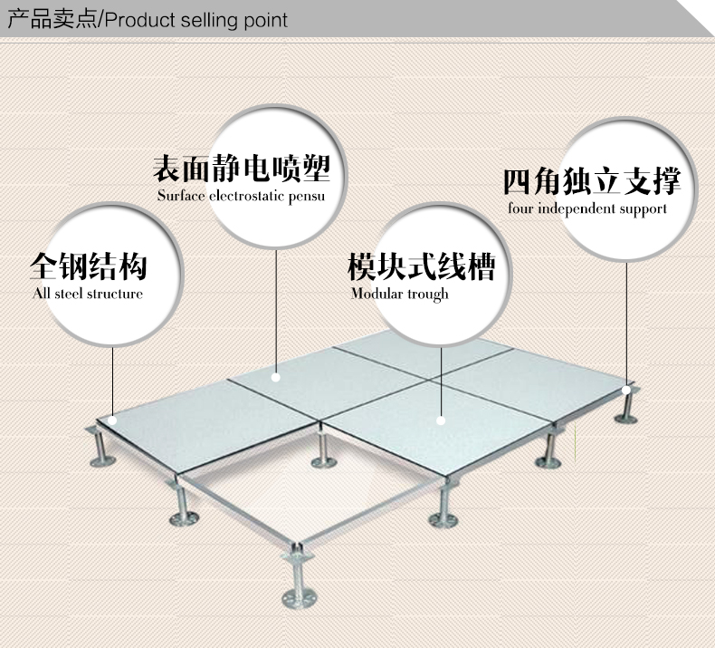 全鋼防靜電地板廠家